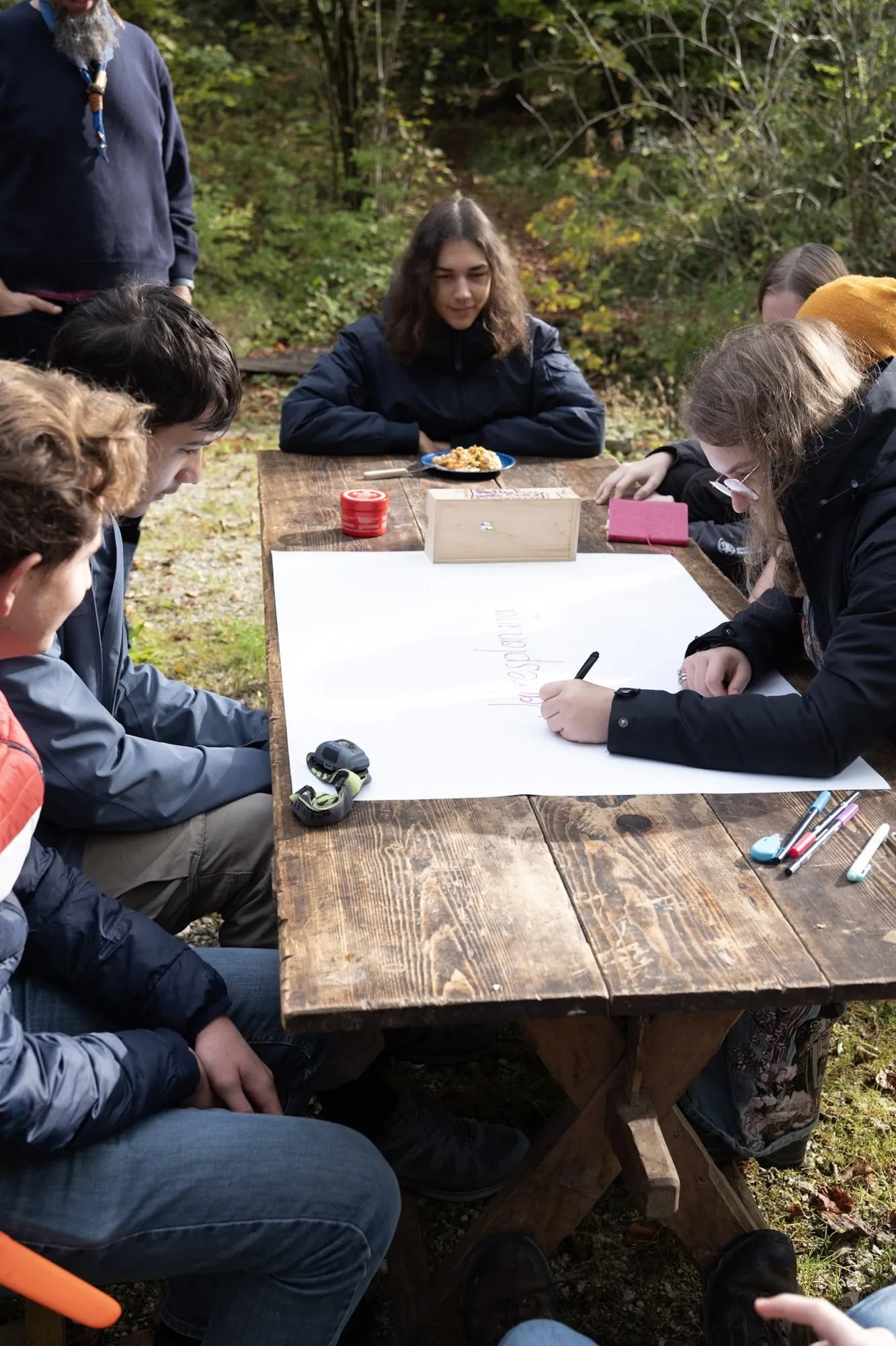 RaRo sitzen an einem Holztisch im Wald, eine Person schreibt „Jahresplanung“ auf ein großes Plakat.